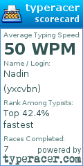 Scorecard for user yxcvbn