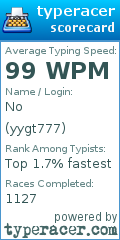 Scorecard for user yygt777