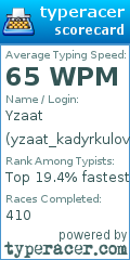 Scorecard for user yzaat_kadyrkulov1