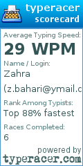 Scorecard for user z.bahari@ymail.com