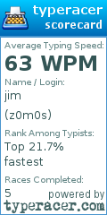Scorecard for user z0m0s