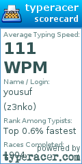 Scorecard for user z3nko