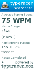 Scorecard for user z3wo1