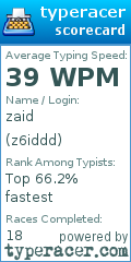 Scorecard for user z6iddd