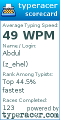Scorecard for user z_ehel