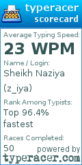 Scorecard for user z_iya
