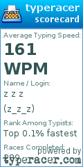 Scorecard for user z_z_z