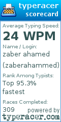 Scorecard for user zaberahammed