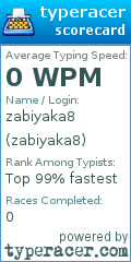 Scorecard for user zabiyaka8