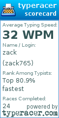 Scorecard for user zack765