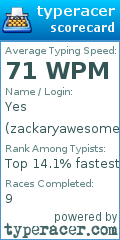 Scorecard for user zackaryawesome