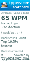 Scorecard for user zackfection