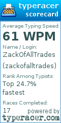 Scorecard for user zackofalltrades