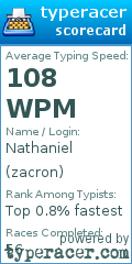 Scorecard for user zacron