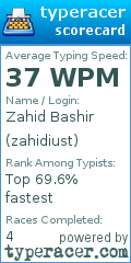 Scorecard for user zahidiust