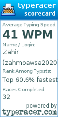 Scorecard for user zahmoawsa2020