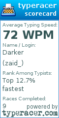 Scorecard for user zaid_