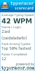 Scorecard for user zaidaladarbi