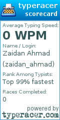 Scorecard for user zaidan_ahmad