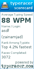 Scorecard for user zainamjad
