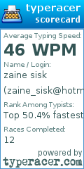 Scorecard for user zaine_sisk@hotmail.com