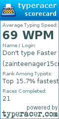 Scorecard for user zainteenager15criticalops