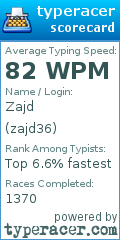 Scorecard for user zajd36