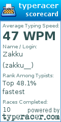 Scorecard for user zakku__