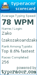 Scorecard for user zakozakoandzako
