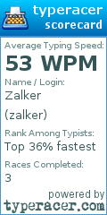Scorecard for user zalker