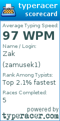 Scorecard for user zamusek1