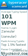 Scorecard for user zaneular