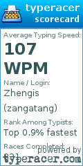 Scorecard for user zangatang