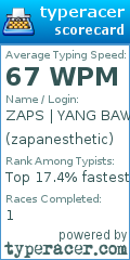 Scorecard for user zapanesthetic