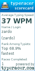 Scorecard for user zardo
