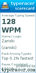Scorecard for user zariski
