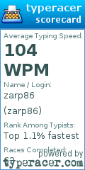 Scorecard for user zarp86