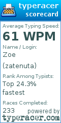 Scorecard for user zatenuta