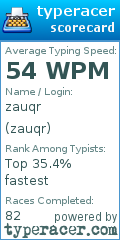 Scorecard for user zauqr
