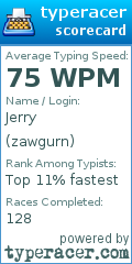 Scorecard for user zawgurn