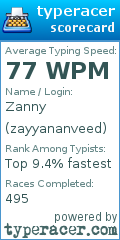 Scorecard for user zayyananveed