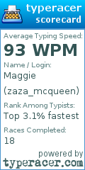 Scorecard for user zaza_mcqueen