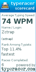 Scorecard for user zctrap