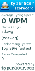 Scorecard for user zdawgg