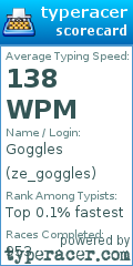 Scorecard for user ze_goggles