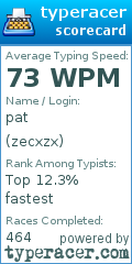 Scorecard for user zecxzx