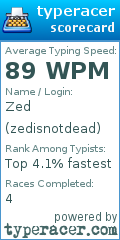 Scorecard for user zedisnotdead