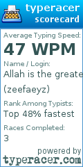 Scorecard for user zeefaeyz