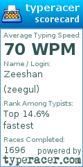 Scorecard for user zeegul