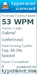 Scorecard for user zeferinow